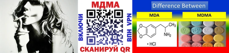 MDMA молли  Купить где  Ишим 